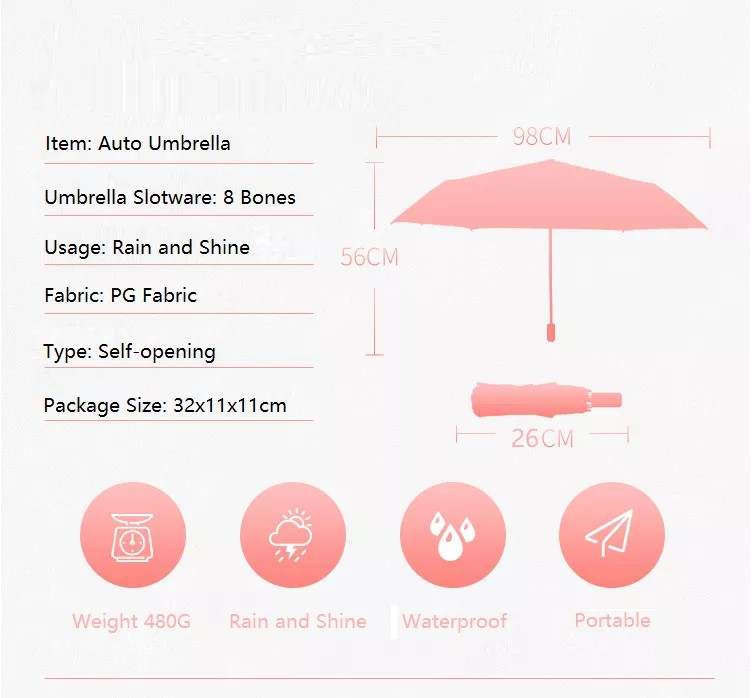 Umbrella